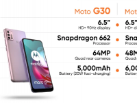 Moto G30和G10 Power已在印度推出