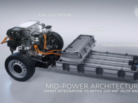 雪铁龙与标致和沃克斯豪尔将在2022年推出氢燃料电池货车