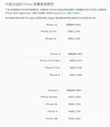 iPhone12系列屏幕维修价格公布,拿好你的iPhone12别摔了