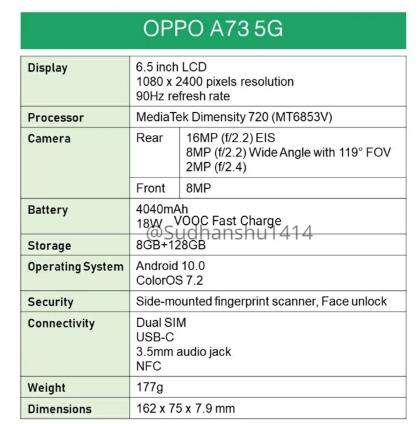 oppoa73 5G渲染图曝光:6.5英寸+后置矩阵式三摄