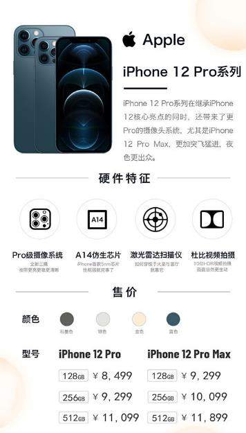 iPhone12pro发布,对比11相机和电池有所缩水