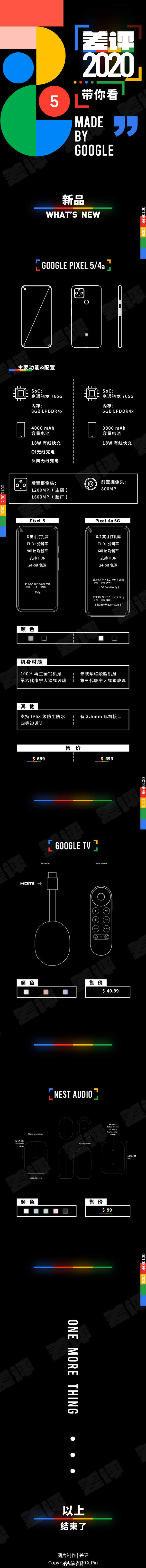 谷歌Pixel 5正式发布,一张图带你了解谷歌新品发布会