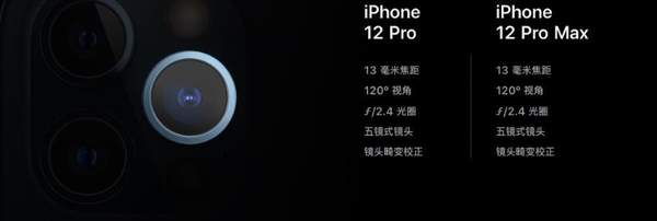iPhone12Pro和Max有什么区别?哪个更好?