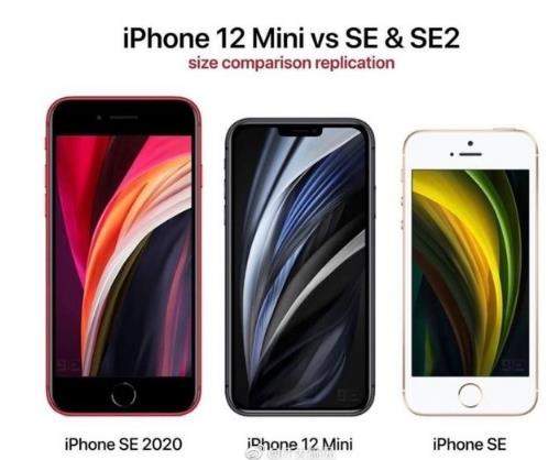 iPhone12Mini参数曝光:5.4英寸+8.1mm厚度