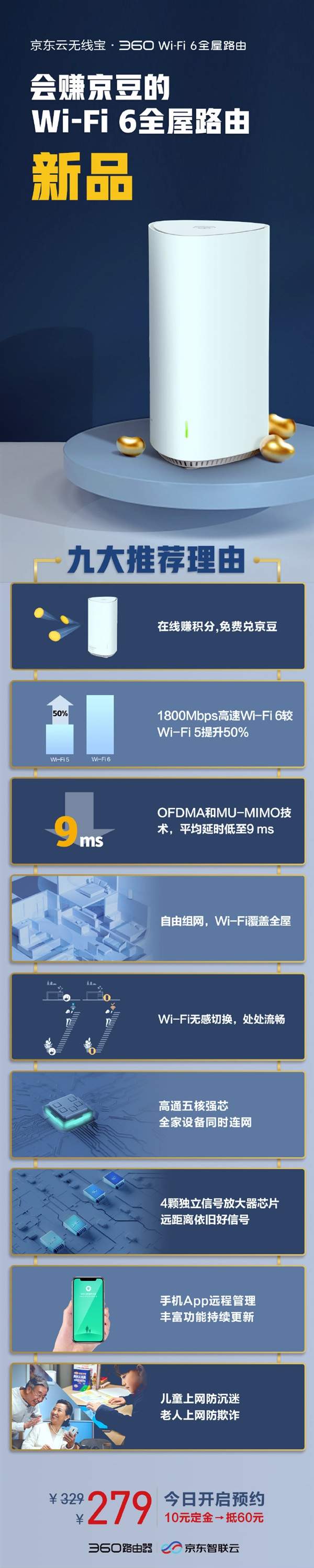 京东Wi-Fi6路由正式发布,首发价仅279元