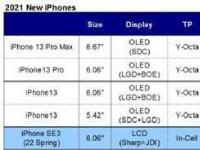 互联网看点：iphone12还未发布iphone13四款机型已经曝光!