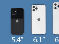 互联网看点：苹果新机被命名为iPhone12mini最厚机身和最小刘海