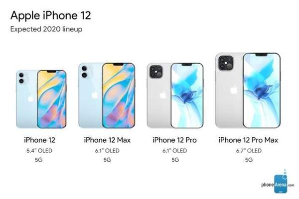 5.5英寸的iPhone12mini刘海变小,其他版本不变