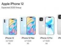互联网看点：iPhone12最新消息54寸版本或改名iPhone12 Mini