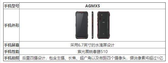 AGMX5参数配置详情_AGMX5手机怎么样