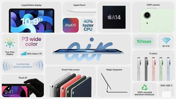 iPadAir4对比iPadAir3对比,iPadAir4值得入手吗