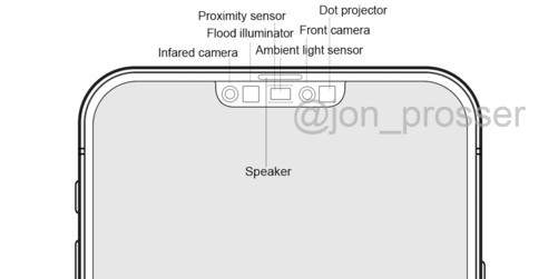 iPhone12设计图纸曝光,刘海屏幕变小颜值更高