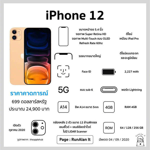 iPhone12系列参数配置价格曝光,细节方面惊人
