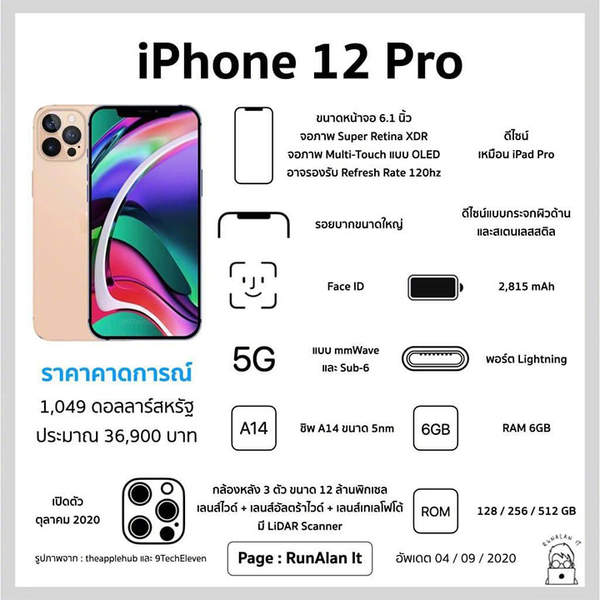 iPhone12系列参数配置价格曝光,细节方面惊人
