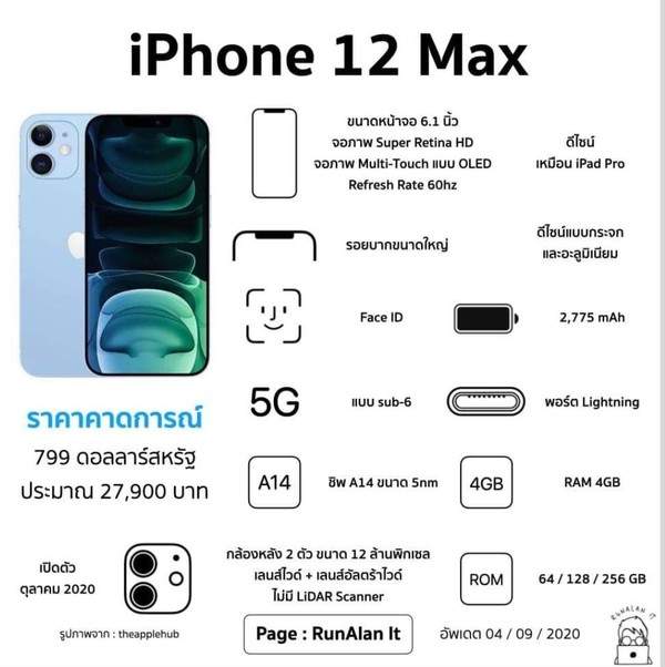 iPhone12系列最新消息:四款机型配置图曝光