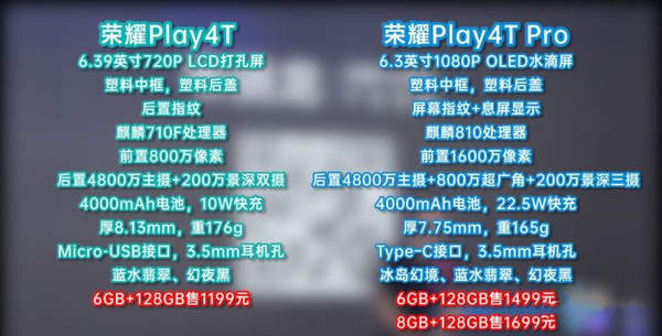 荣耀play4t和荣耀play4tpro区别是什么?怎么进行选择?