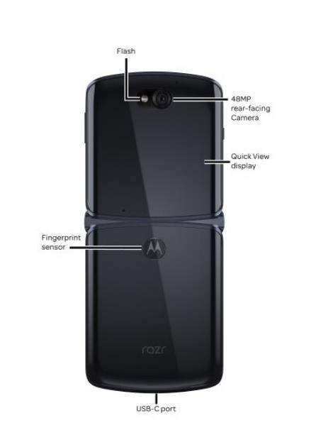 摩托罗拉Razr 5G手机最新曝光:改用背部指纹识别,位于Logo处