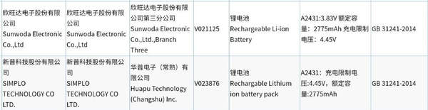 iPhone12系列电池信息曝光,2227mAh至3687mAh