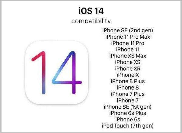 ios14正式版发布时间,ios14支持苹果手机型号一览