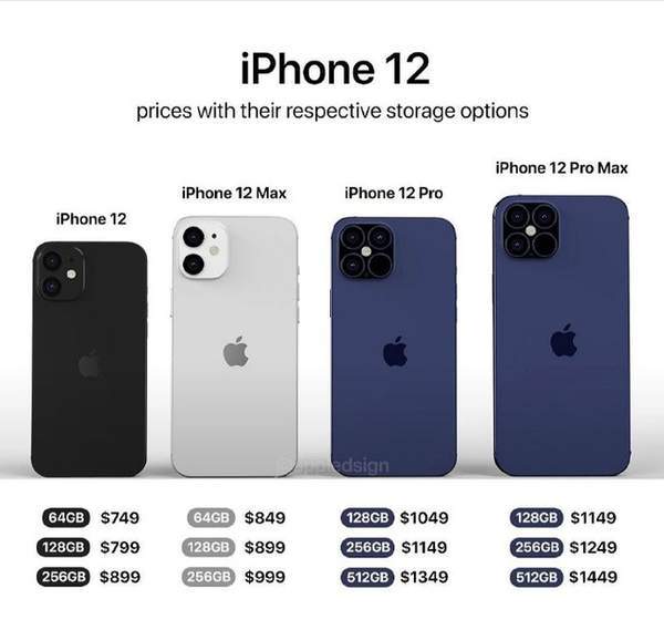 iPhone12全系配置参数价格曝光:128GB起售Pro版价格或小涨