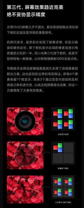 小米屏下相机技术官宣:第三代将于明年正式量产!