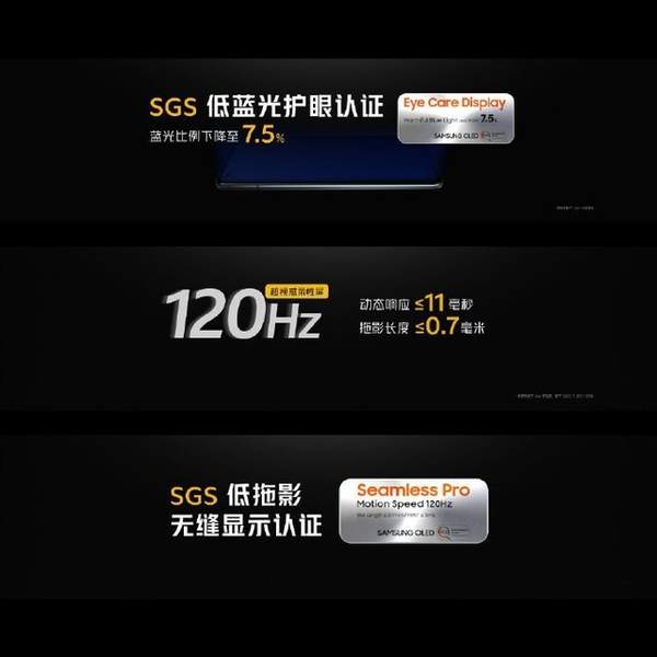 iQOO5屏幕评测,120Hz柔性屏+护眼认证