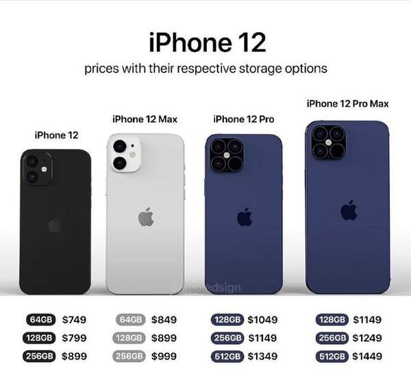 iPhone12价格与华为Mate40价格全曝光?二者差距不大!