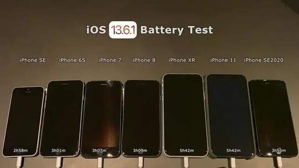 iOS13.6.1耗电快吗续航怎么样?iOS13.6.1电池续航实测