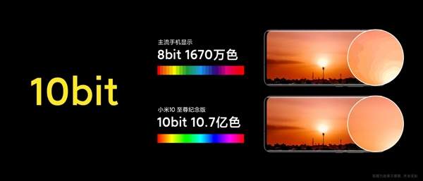 小米10至尊纪念版屏幕评测,色彩增强64倍!