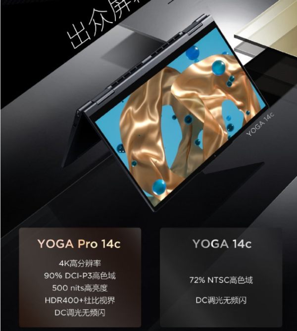 联想YOGA Pro 14c曝光,4K翻转屏+DC调光亮点十足