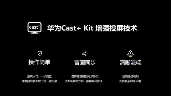 Cast+Kit投屏增强技术是什么?如何进行使用?