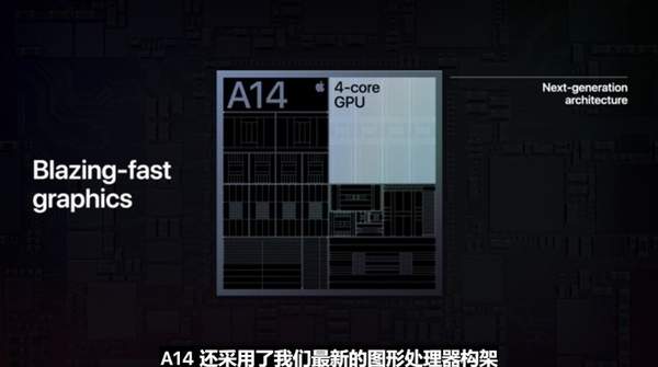 苹果发布5纳米A14仿生芯片,性能提升近40%