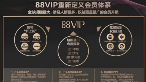 淘宝88vip会员有什么用 专享品牌折扣与优惠力度介绍