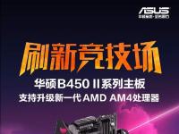 互联网看点：华硕B450Ⅱ主板正式推出:搭载AMD Ryzen 5000处理器