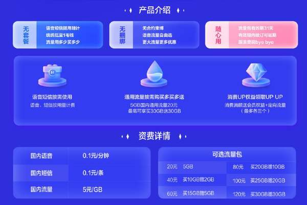 中国电信与哔哩哔哩发布青年一派套餐,95后用户可领专属福利