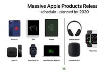 互联网看点：2020年苹果出什么新款iphone12在内11款苹果新品大盘点!