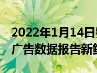 2022年1月14日整理发布：2021中国互联网广告数据报告新鲜出炉