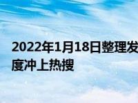2022年1月18日整理发布：吴京或将代言中兴手机的话题一度冲上热搜