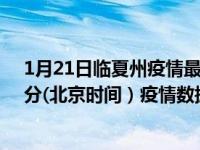 1月21日临夏州疫情最新消息-临夏州截至1月21日11时30分(北京时间）疫情数据统计