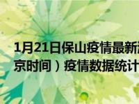 1月21日保山疫情最新消息-保山截至1月21日11时00分(北京时间）疫情数据统计