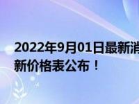 2022年9月01日最新消息速报 油青玉镯一般多少钱一只 最新价格表公布！