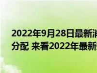 2022年9月28日最新消息速报 农村的承包地将要打乱重新分配 来看2022年最新规定